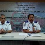 Kemenhub Revitalisasi Jalur KA di Pelabuhan Tanjung Emas Semarang
