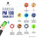 PM 108 tahun 2017 : Payung Hukum Taksi Berbasis Aplikasi