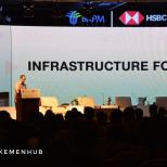 Menhub: Ada Dua Proyek KPBU Sektor Transportasi Yang Diincar Banyak Investor
